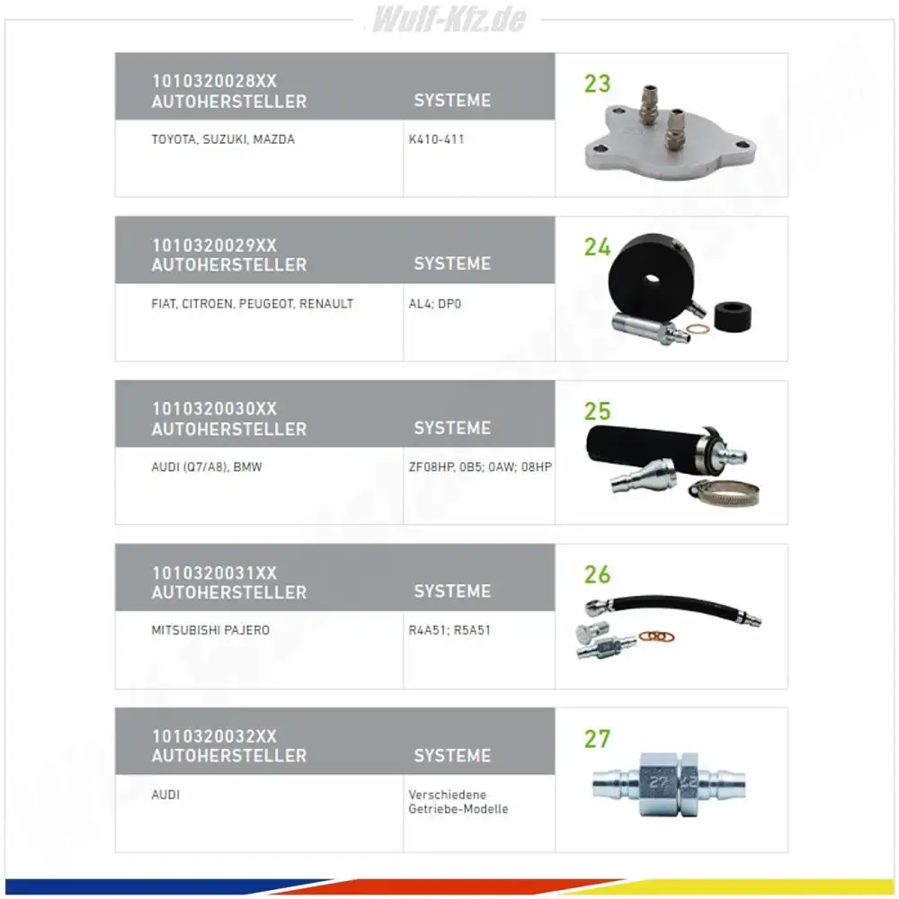 Mahle Automatikgetriebe Adapter-Kit 2